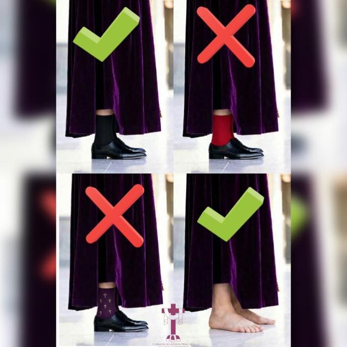 Normativa indumentaria