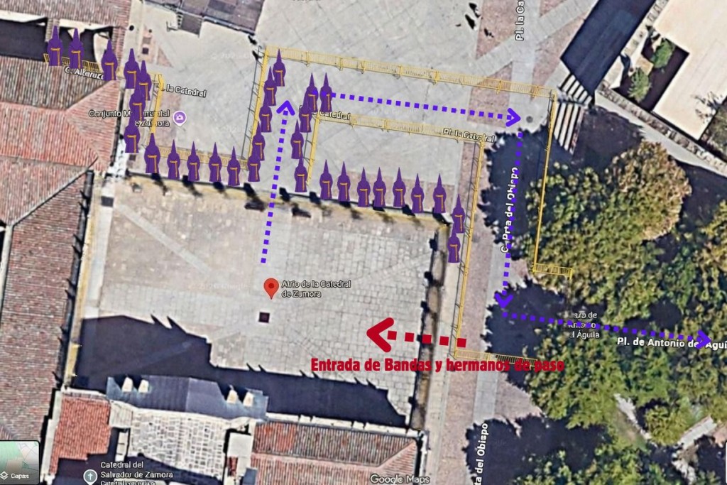 Organizacion de accesos 2026